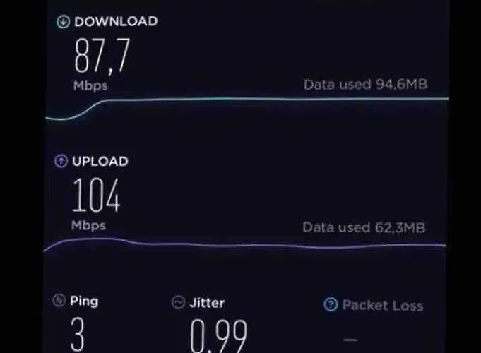 Superb River Views 1br + Parking Bukarest