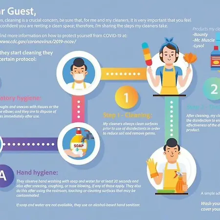 Appartement Superb River Views 1br + Parking Bucarest